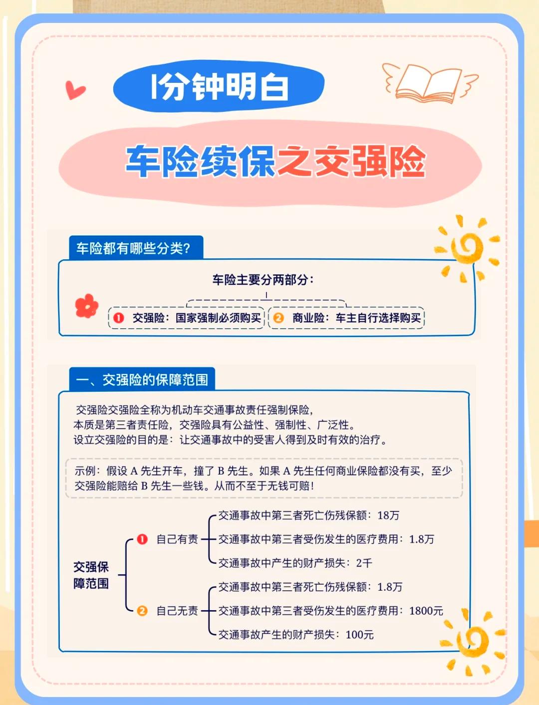 车险购买(车险购买的最佳方案)
